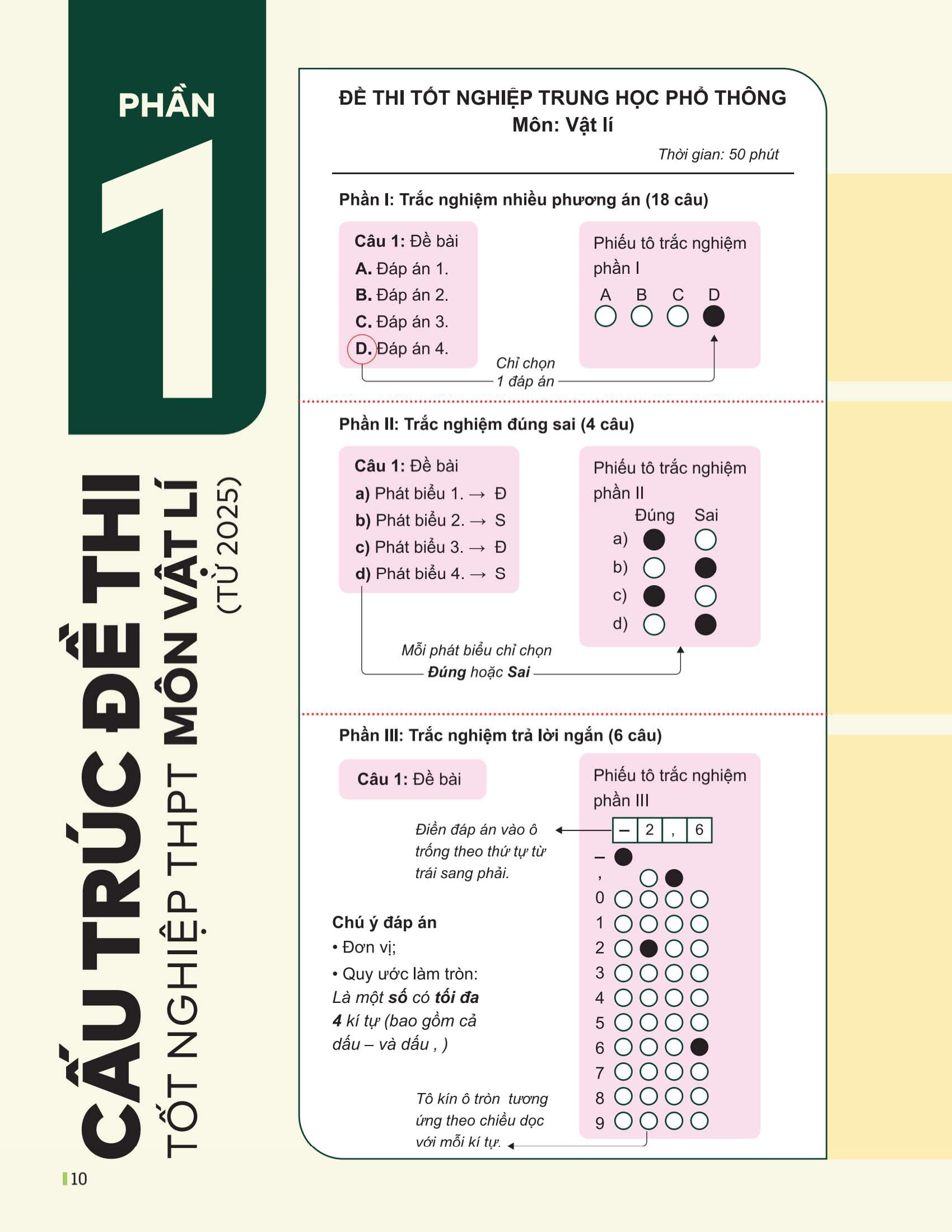 Đột Phá Tư Duy Kì Thi Tốt Nghiệp THPT - Môn Vật Lí - Ảnh 9