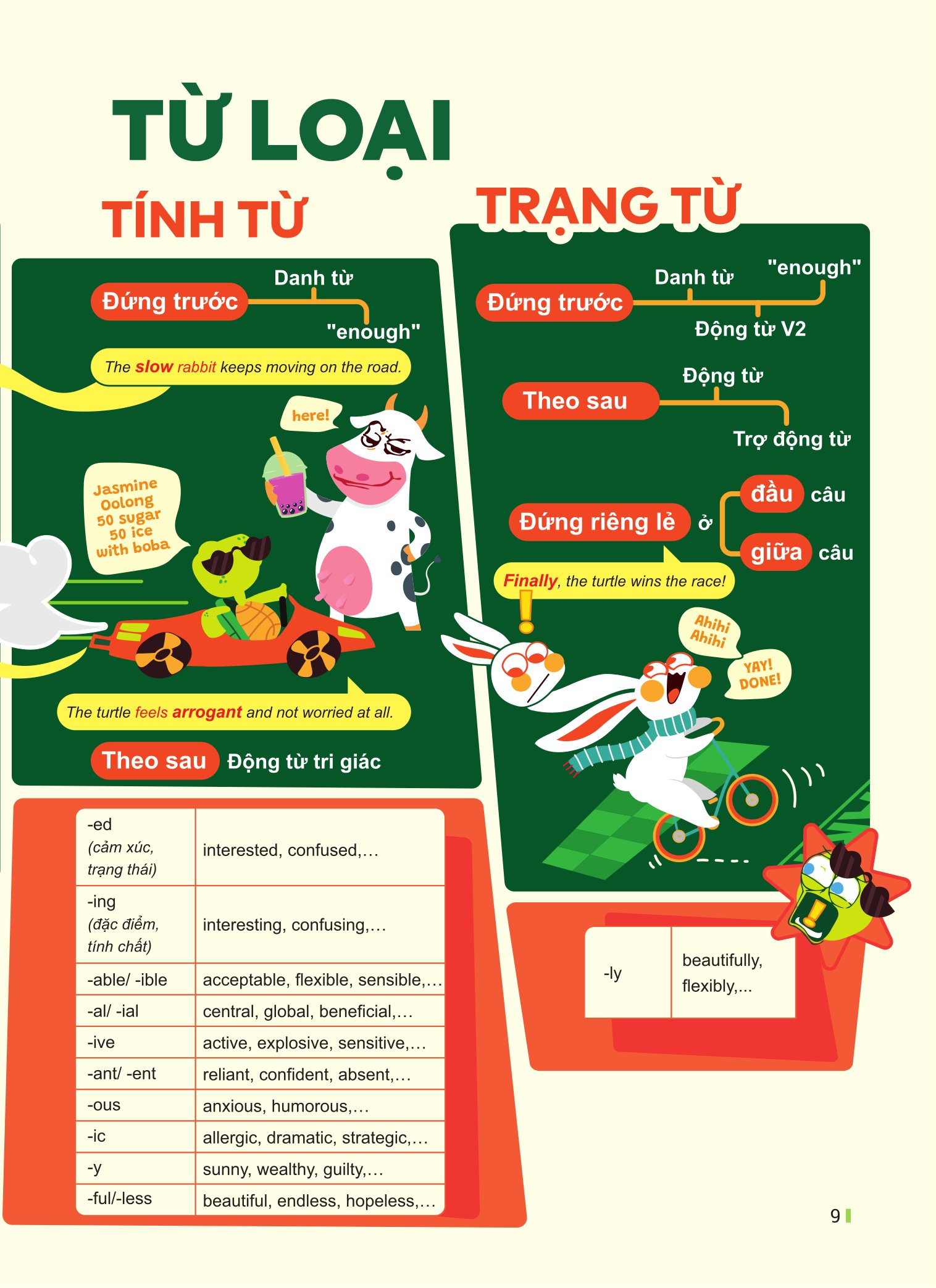 Đột Phá Tư Duy Kì Thi Vào 10 - Môn Tiếng Anh - Ảnh 10