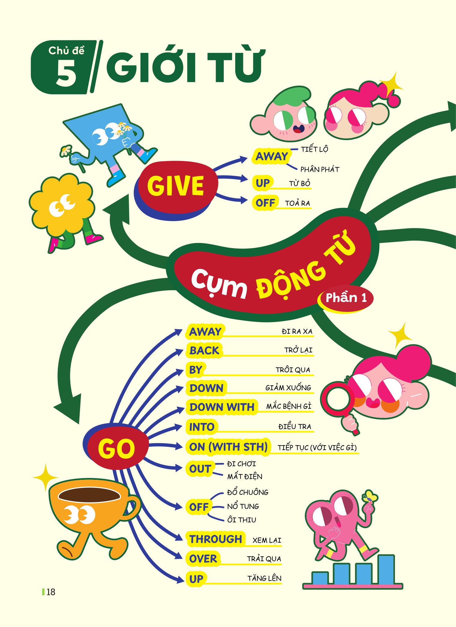 Đột Phá Tư Duy Kì Thi Vào 10 - Môn Tiếng Anh - Ảnh 12