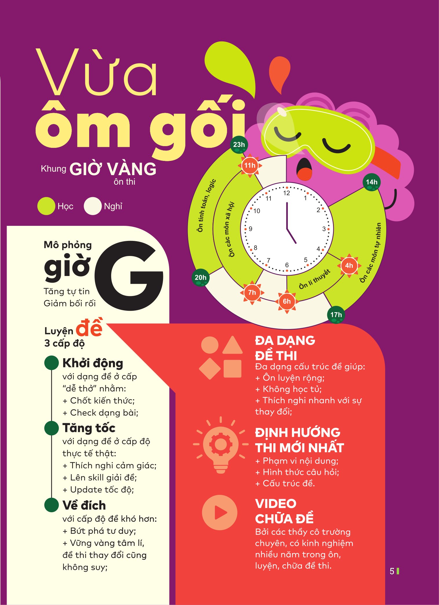 Đột Phá Tư Duy Kì Thi Vào 10 - Môn Tiếng Anh - Ảnh 6