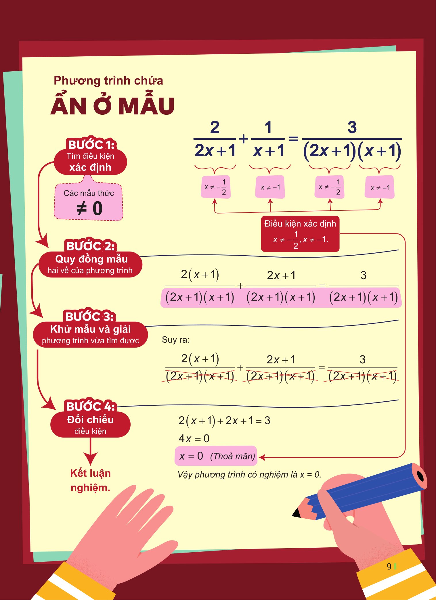 Đột Phá Tư Duy Kì Thi Vào 10 - Môn Toán - Ảnh 10