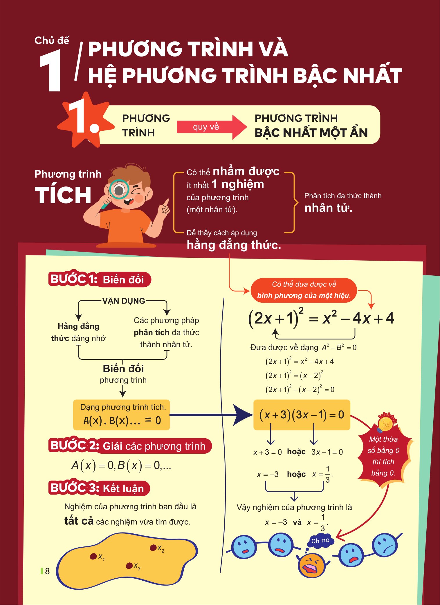 Đột Phá Tư Duy Kì Thi Vào 10 - Môn Toán - Ảnh 9
