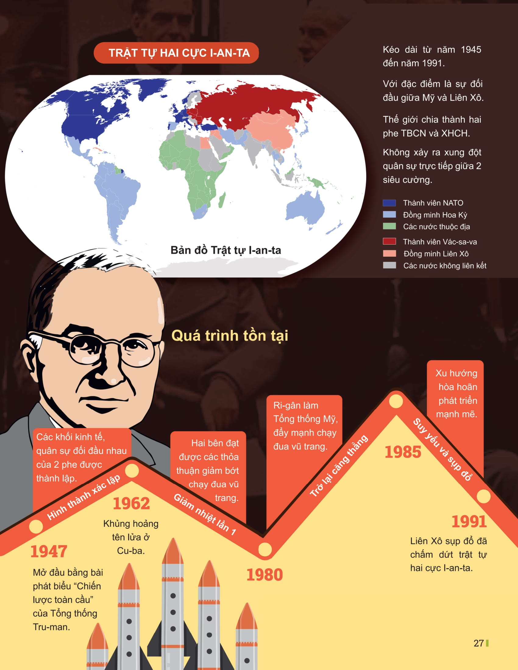 đột phá tư duy lịch sử 12 - Ảnh 11