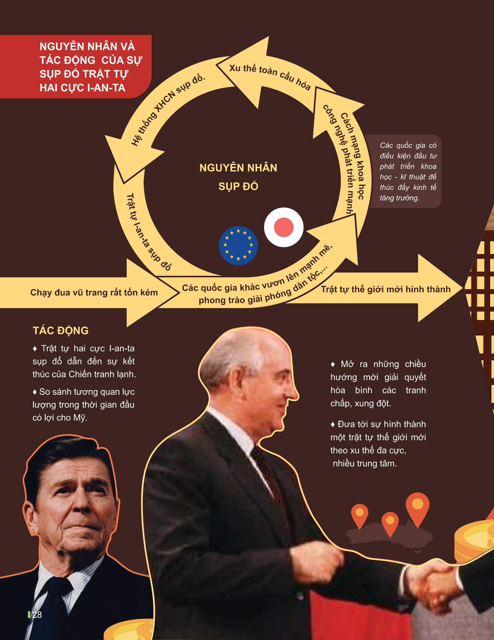 đột phá tư duy lịch sử 12 - Ảnh 12