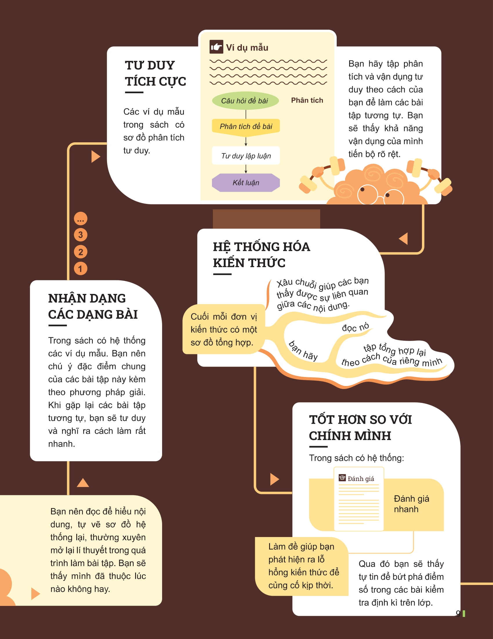 đột phá tư duy lịch sử 12 - Ảnh 7