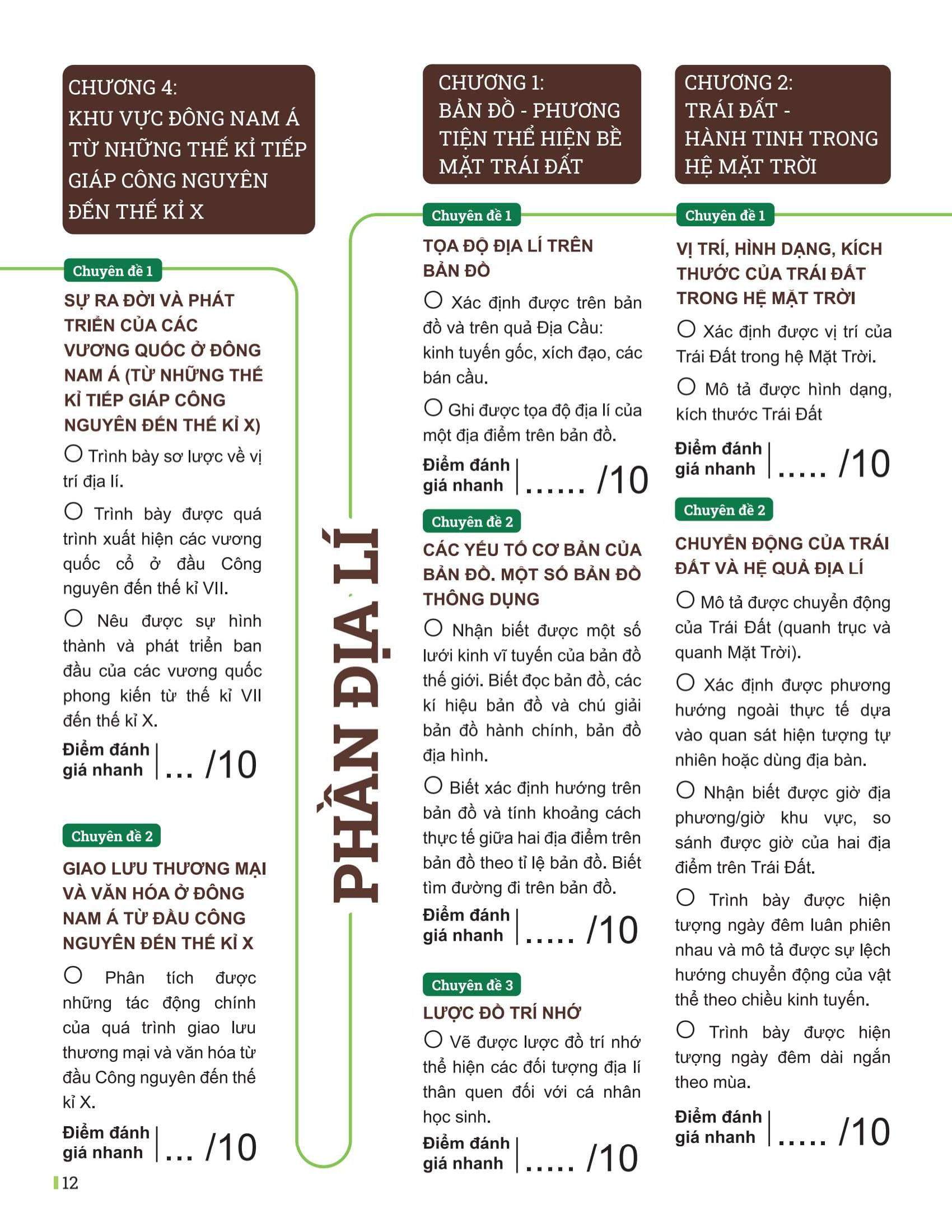 đột phá tư duy lịch sử và địa lí 6 - tập 1 - Ảnh 10