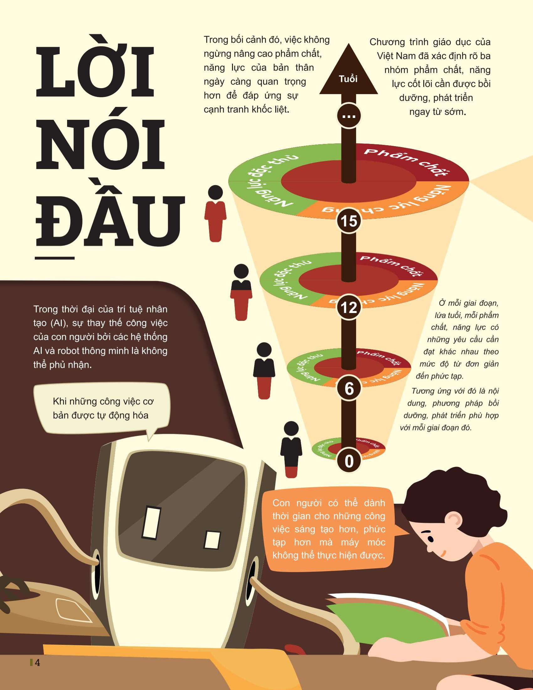 đột phá tư duy lịch sử và địa lí 6 - tập 1 - Ảnh 2