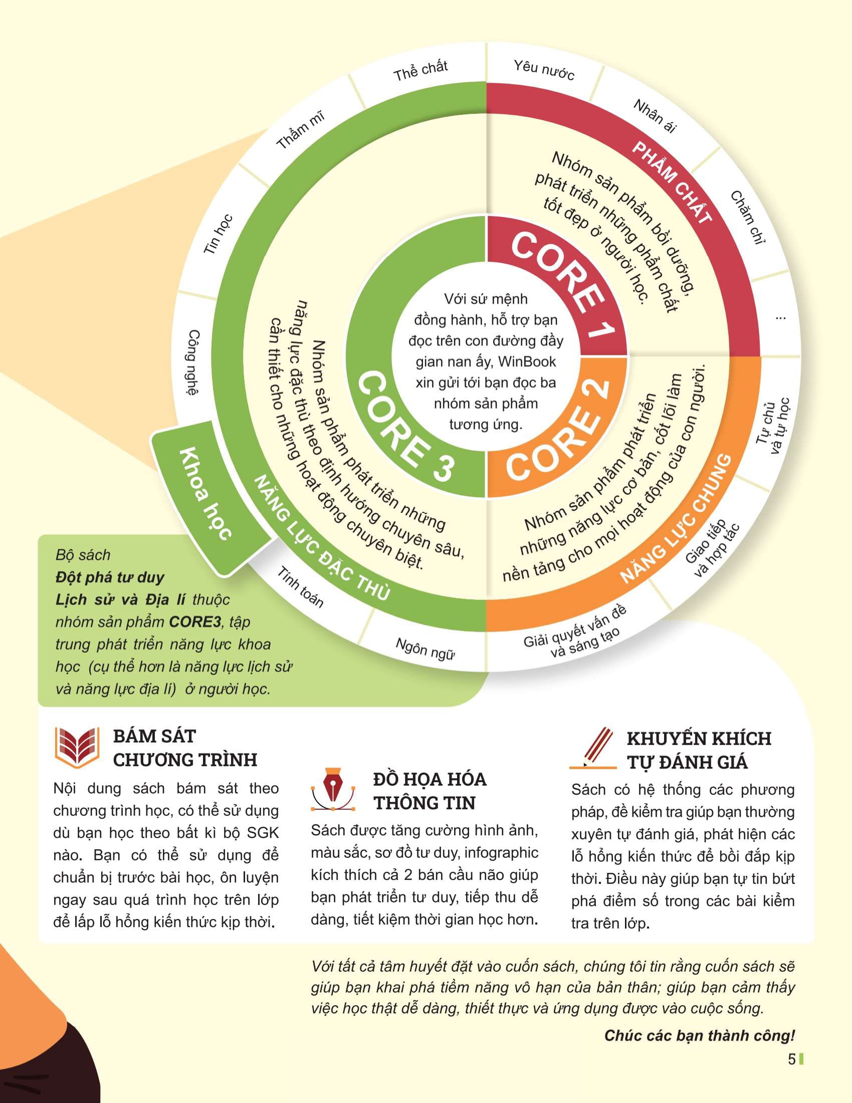 đột phá tư duy lịch sử và địa lí 6 - tập 1 - Ảnh 3