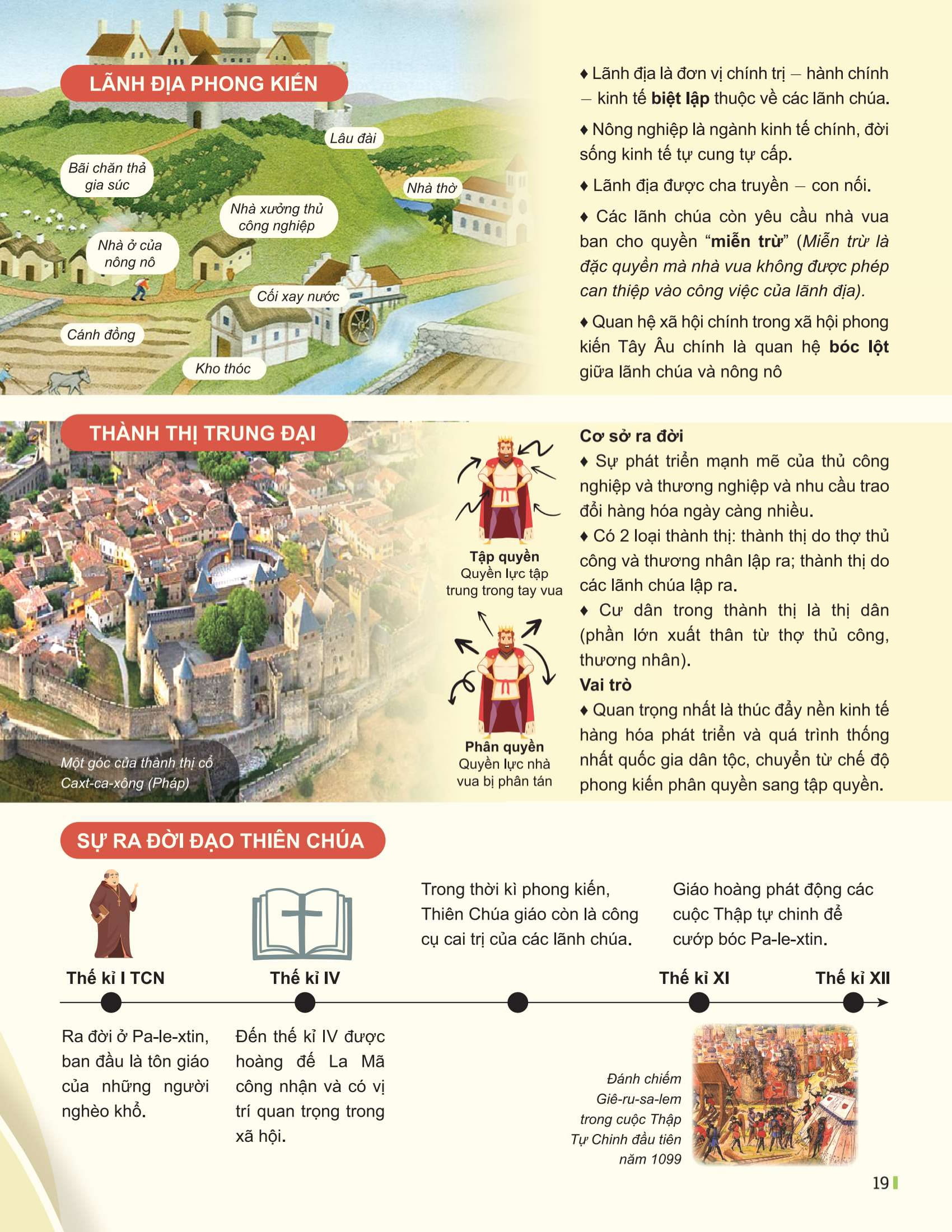 đột phá tư duy lịch sử và địa lí 7 - tập 1 - Ảnh 12