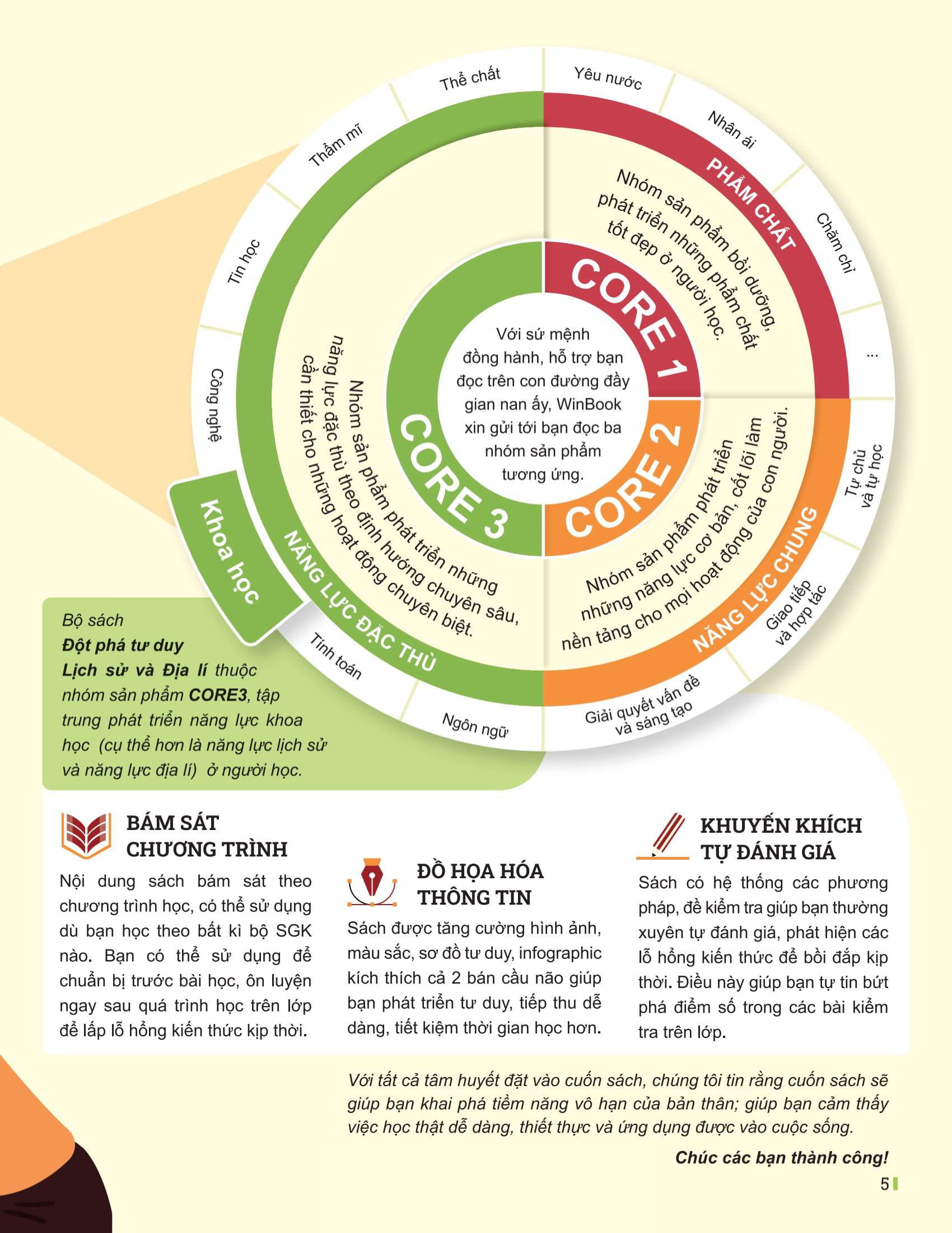 đột phá tư duy lịch sử và địa lí 8 - tập 1 - Ảnh 3
