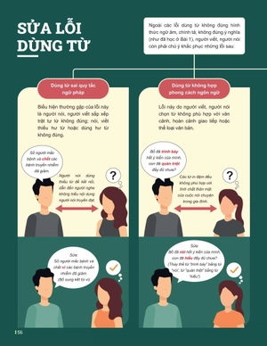 đột phá tư duy ngữ văn 10 - tập 1 (theo bộ sách cánh diều) - Ảnh 11