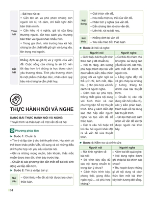 đột phá tư duy ngữ văn 10 - tập 2 (theo bộ sách cánh diều) - Ảnh 13