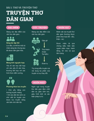 đột phá tư duy ngữ văn 11 - tập 1 (theo bộ sách cánh diều) - Ảnh 9