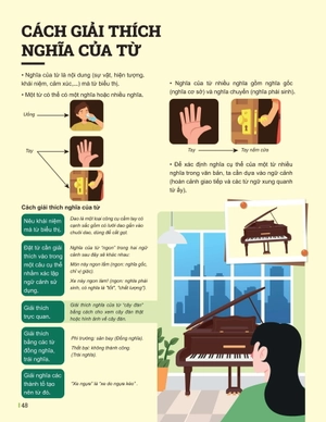 đột phá tư duy ngữ văn 11 - tập 2 (theo bộ sách cánh diều) - Ảnh 8