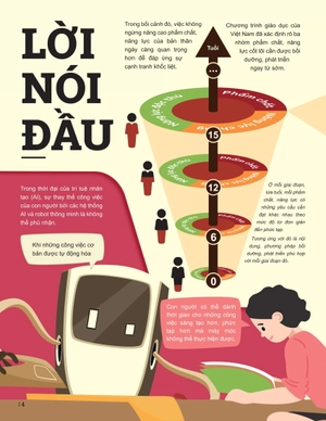 đột phá tư duy ngữ văn 12 - tập 1 (theo bộ sách cánh diều) - Ảnh 2