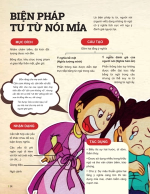 đột phá tư duy ngữ văn 12 - tập 2 (theo bộ sách cánh diều) - Ảnh 10