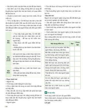 đột phá tư duy ngữ văn 6 - tập 1 (theo bộ sách cánh diều) - Ảnh 15