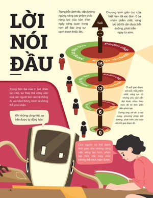 đột phá tư duy ngữ văn 6 - tập 1 (theo bộ sách cánh diều) - Ảnh 2