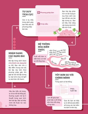 đột phá tư duy ngữ văn 6 - tập 1 (theo bộ sách cánh diều) - Ảnh 6