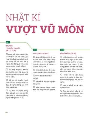 đột phá tư duy ngữ văn 6 - tập 1 (theo bộ sách cánh diều) - Ảnh 7