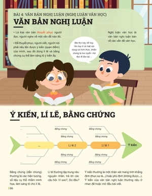 đột phá tư duy ngữ văn 6 - tập 1 (theo bộ sách cánh diều) - Ảnh 9