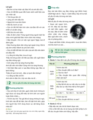 đột phá tư duy ngữ văn 6 - tập 2 (theo bộ sách cánh diều) - Ảnh 10