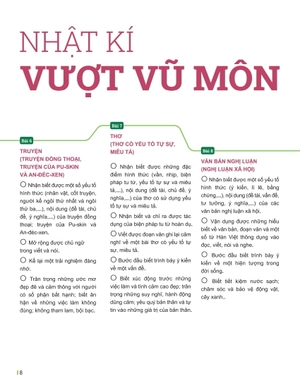 đột phá tư duy ngữ văn 6 - tập 2 (theo bộ sách cánh diều) - Ảnh 5
