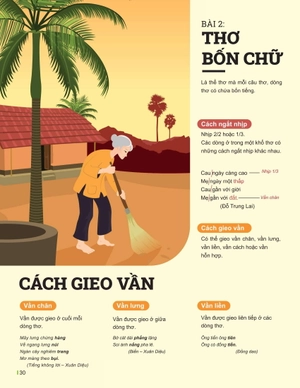 đột phá tư duy ngữ văn 7 - tập 1 (theo bộ sách cánh diều) - Ảnh 10
