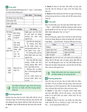 đột phá tư duy ngữ văn 7 - tập 1 (theo bộ sách cánh diều) - Ảnh 14