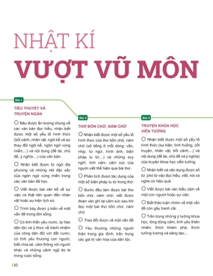 đột phá tư duy ngữ văn 7 - tập 1 (theo bộ sách cánh diều) - Ảnh 8