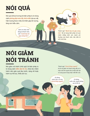 đột phá tư duy ngữ văn 7 - tập 2 (theo bộ sách cánh diều) - Ảnh 10