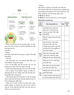 đột phá tư duy ngữ văn 7 - tập 2 (theo bộ sách cánh diều) - Ảnh 18