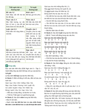 đột phá tư duy ngữ văn 8 - tập 2 (theo bộ sách cánh diều) - Ảnh 10