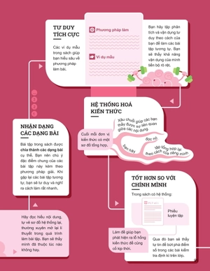 đột phá tư duy ngữ văn 9 - tập 1 (theo bộ sách cánh diều) - Ảnh 6