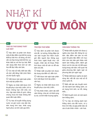 đột phá tư duy ngữ văn 9 - tập 1 (theo bộ sách cánh diều) - Ảnh 7