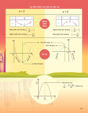 đột phá tư duy toán 10 - tập 1 - Ảnh 11