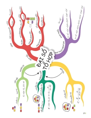 đột phá tư duy toán 10 - tập 2 - Ảnh 13