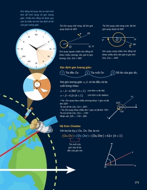 đột phá tư duy toán 11 - tập 1 - Ảnh 11