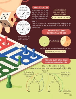 đột phá tư duy toán 11 - tập 2 - Ảnh 9