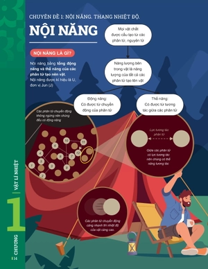 đột phá tư duy vật lí 12 - tập 1 - Ảnh 10