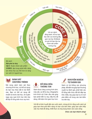 đột phá tư duy vật lí 12 - tập 1 - Ảnh 3