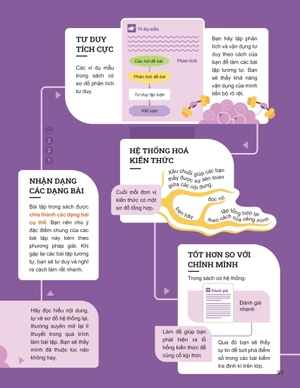 đột phá tư duy vật lí 12 - tập 1 - Ảnh 7