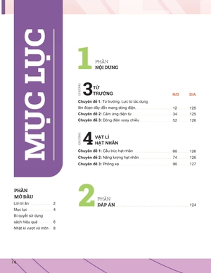 đột phá tư duy vật lí 12 - tập 2 - Ảnh 2