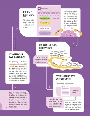 đột phá tư duy vật lí 12 - tập 2 - Ảnh 4