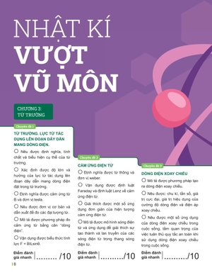 đột phá tư duy vật lí 12 - tập 2 - Ảnh 5