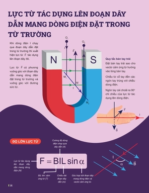đột phá tư duy vật lí 12 - tập 2 - Ảnh 9