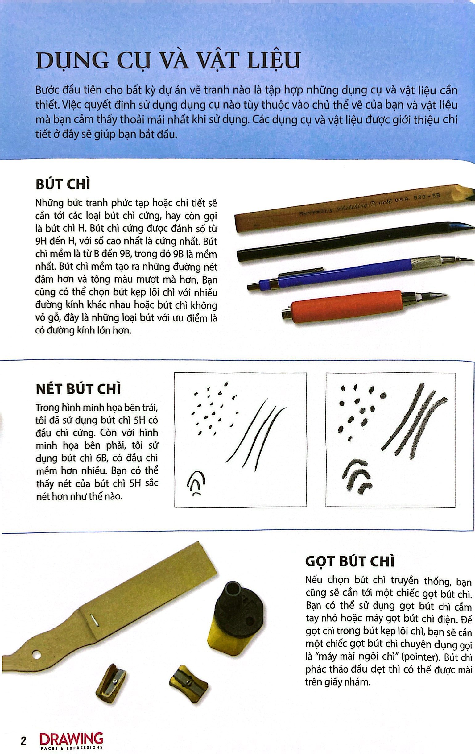 drawing faces and expressions - học vẽ theo từng bước - hướng dẫn vẽ khuôn mặt và biểu cảm - Ảnh 4