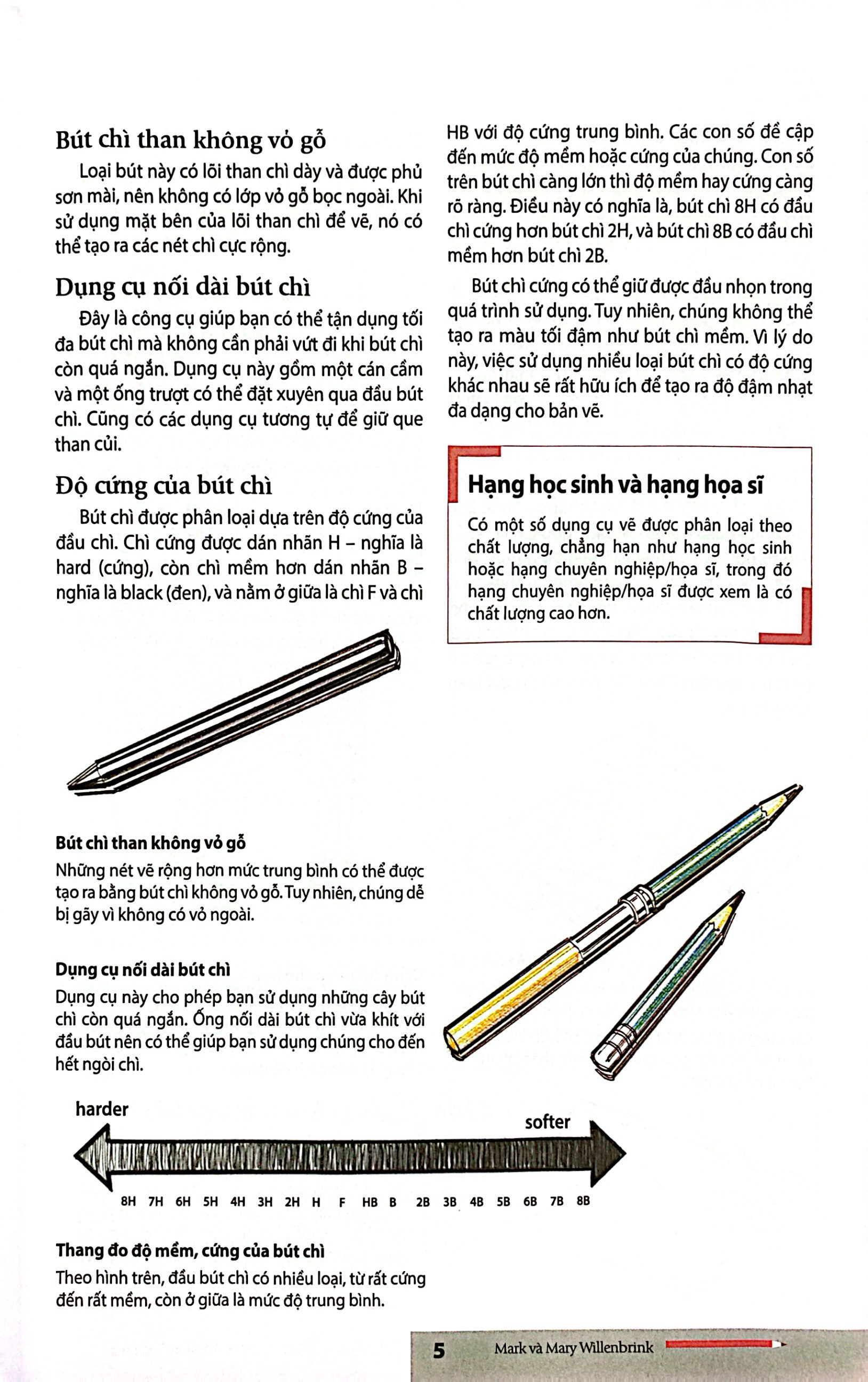 drawing people for the absolute beginner - bí quyết vẽ người cho người mới bắt đầu - Ảnh 6