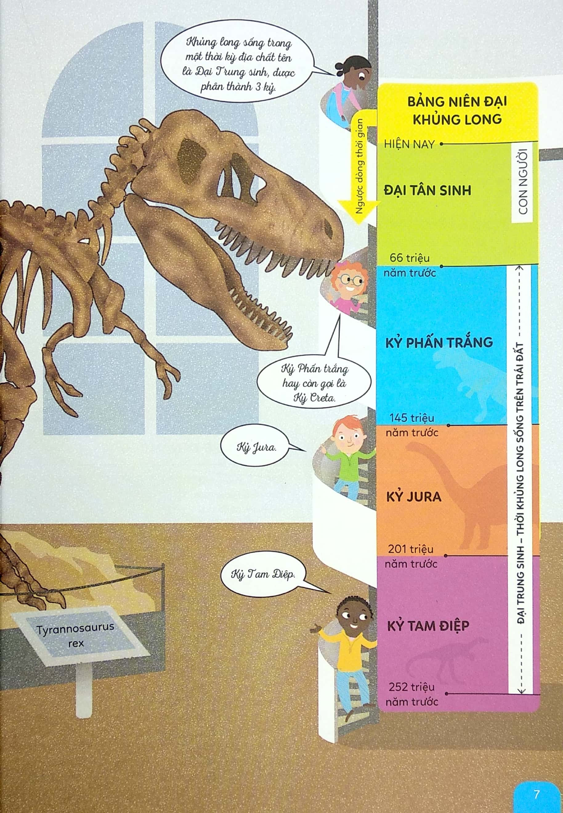 du hành ngược thời gian đến xứ sở khủng long - Ảnh 7
