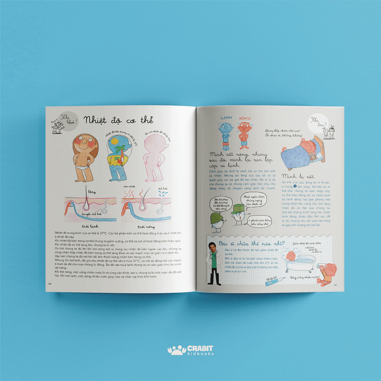 dù khỏe dù đau, làu làu biết tuốt - cẩm nang về sức khỏe thân thể - bìa cứng - Ảnh 5